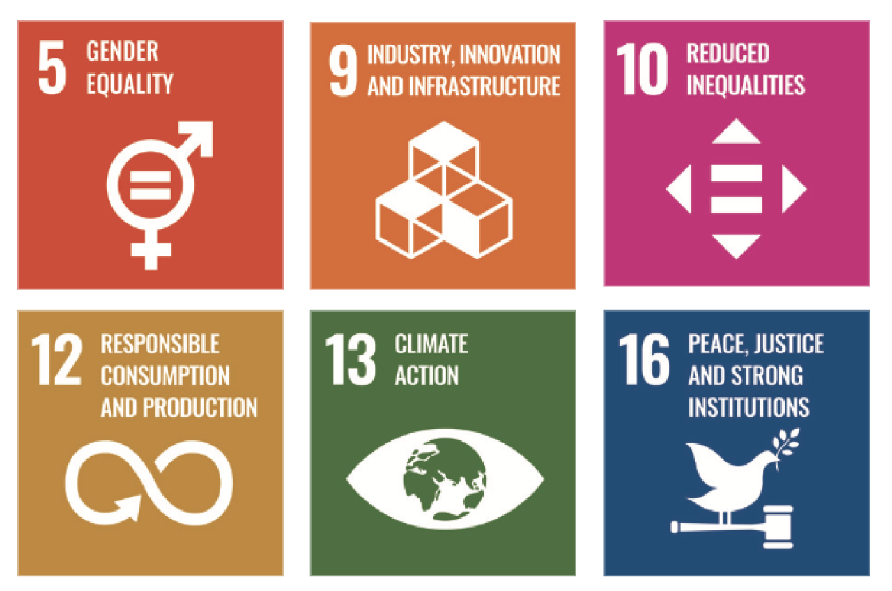 Sustainable Development Goals