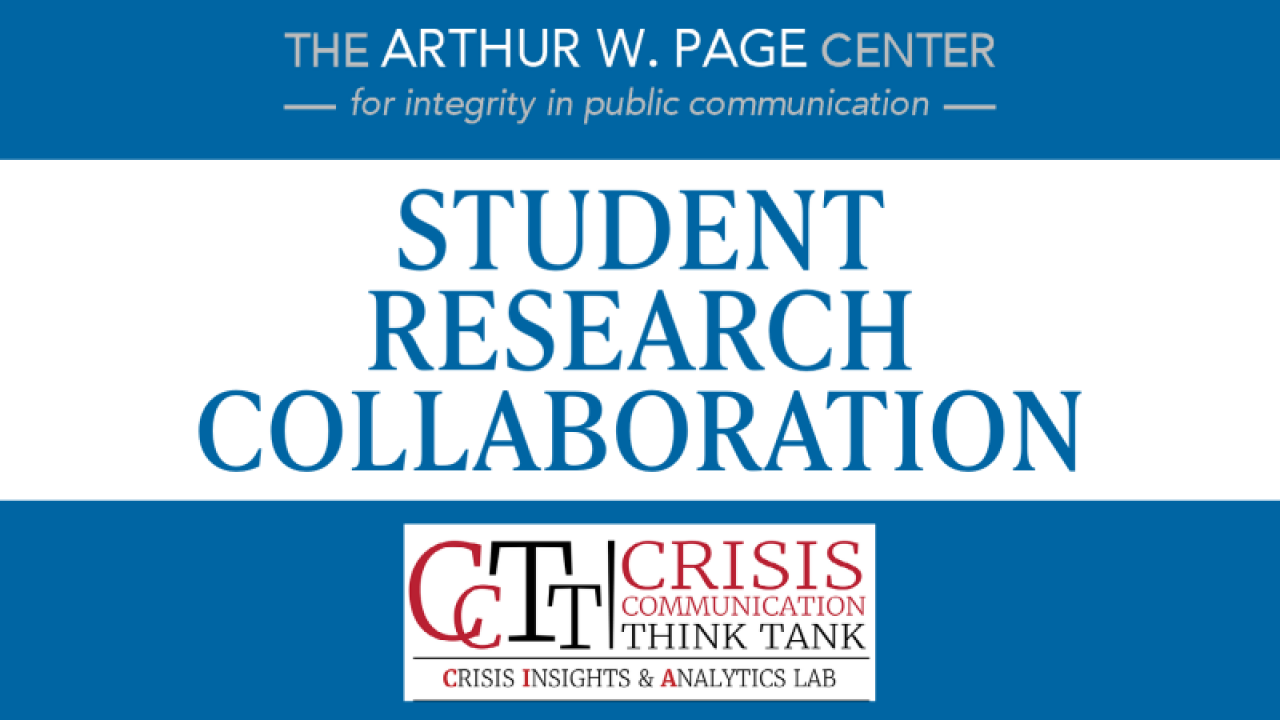 Collaboration Research